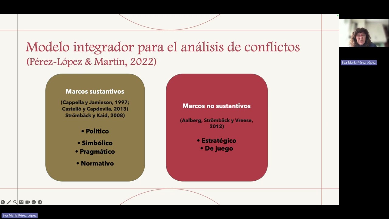 COMUNICACIÓN METODOLOGÍA TICOM