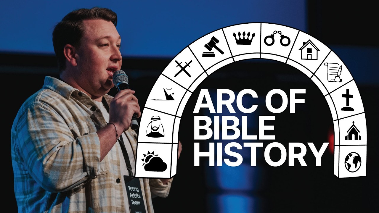 The Arc of Bible History | Rob Lyons