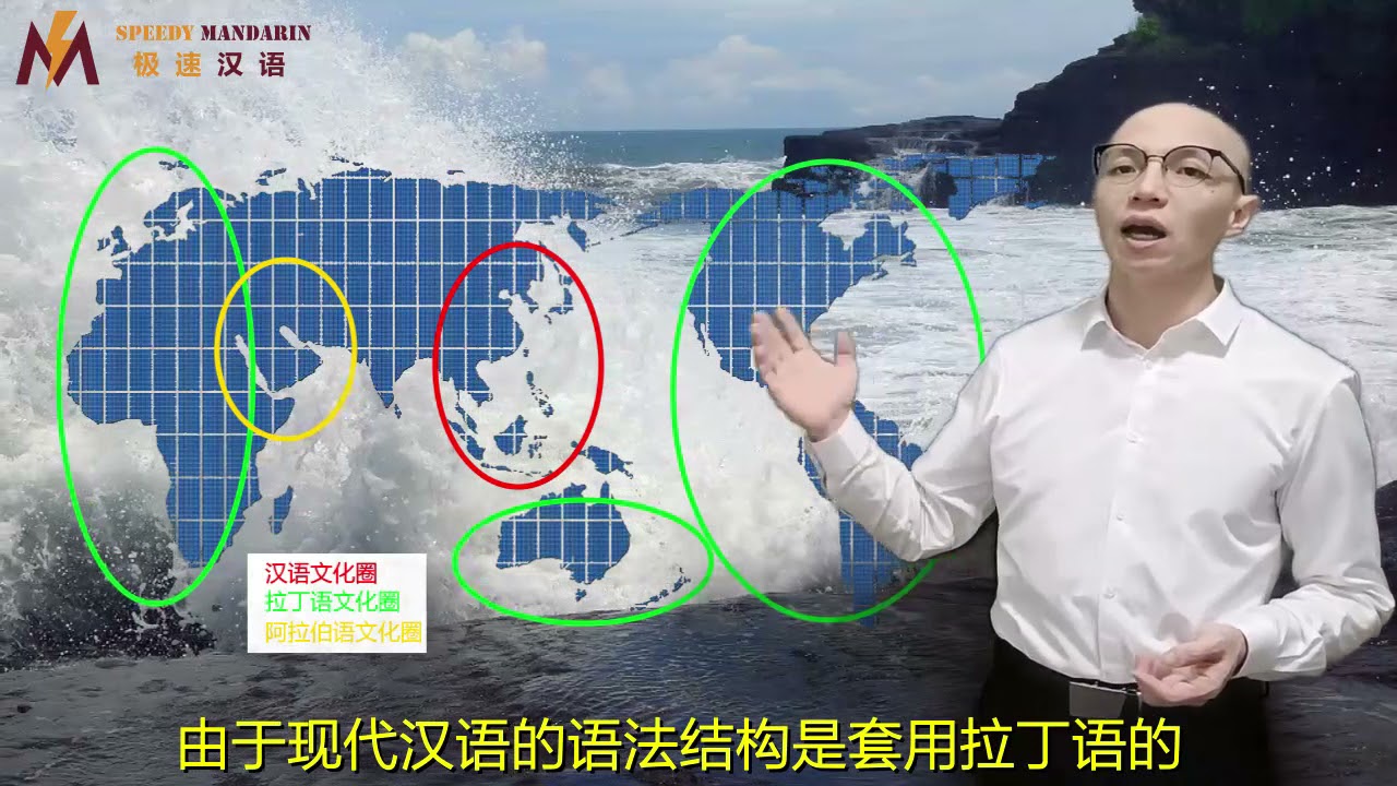 38、四大语系和三大文化圈