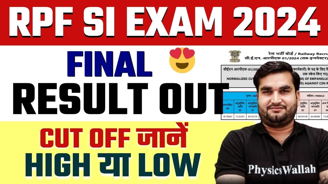 RPF SI Final Result 2025 OUT | RPF SI Cut Off 2025 | RPF SI Result Kaise Check Karen ?