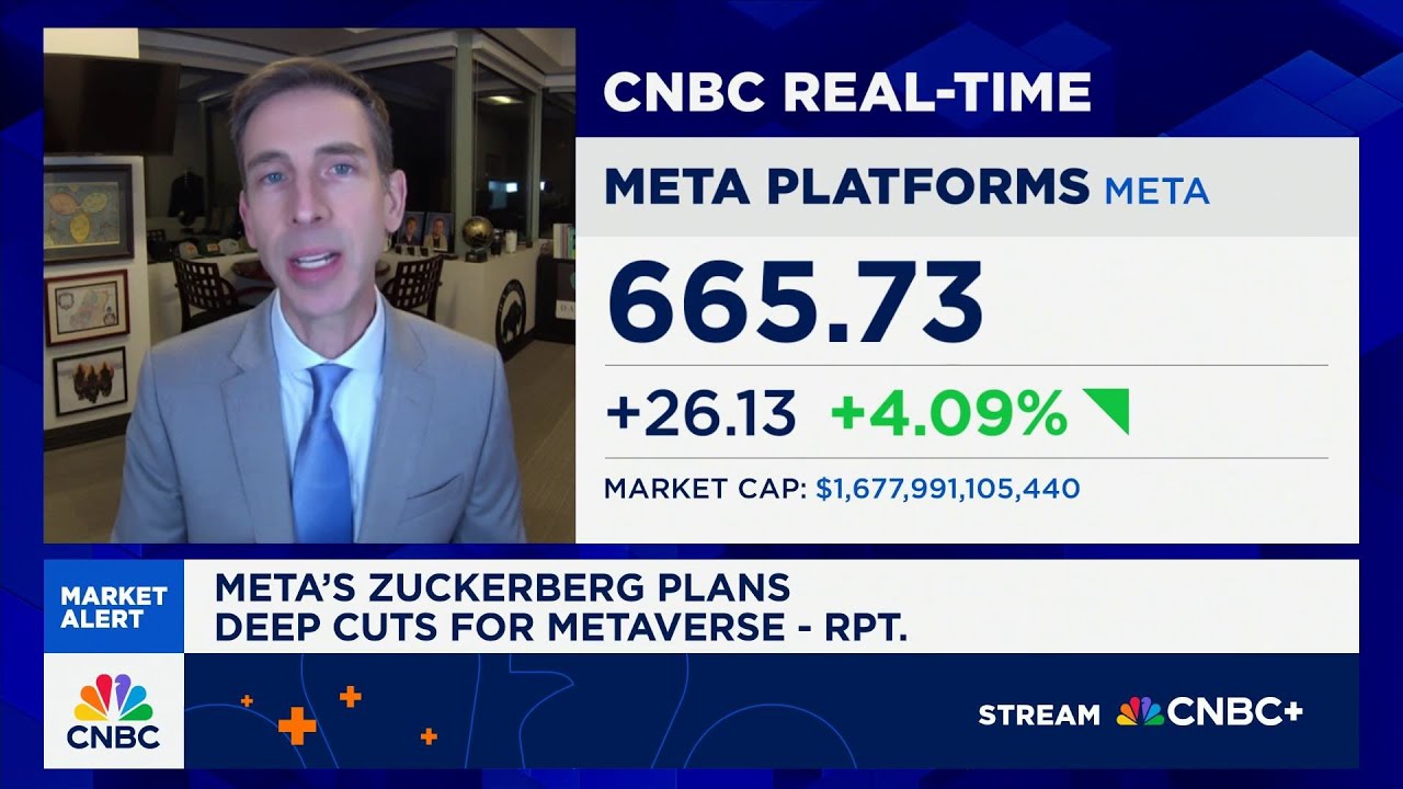 Zuckerberg rather invest in AI than hardware platforms, says D.A. Davidson's Luria