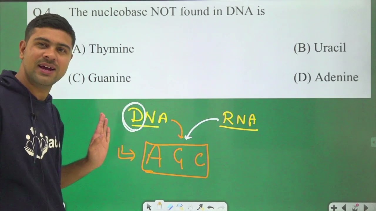 IIT JAM 2020 Chemistry Solution -01 IIT JAM Chemistry Preparation JAM 2023 Chemistry
