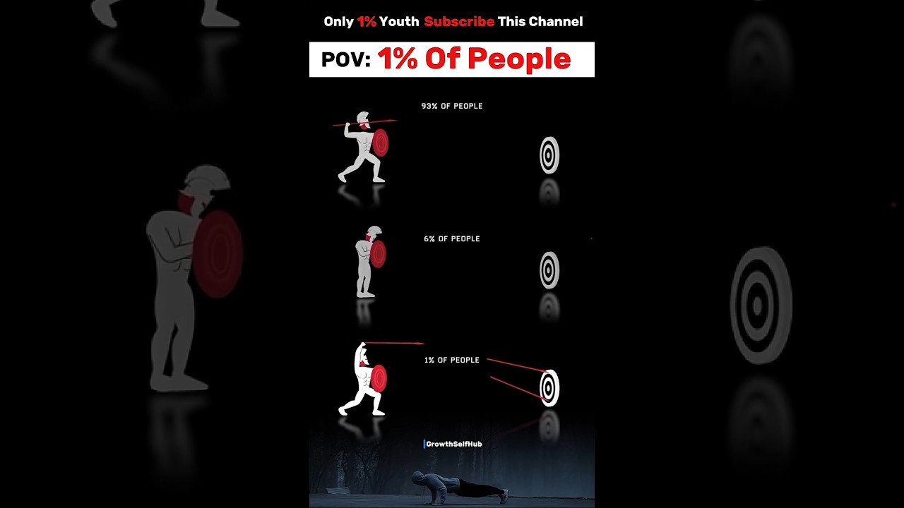 POV: Only 1% Stay Consistent 🎯 | #Consistency #1%People #Motivation #Goal #Discipline #Shorts