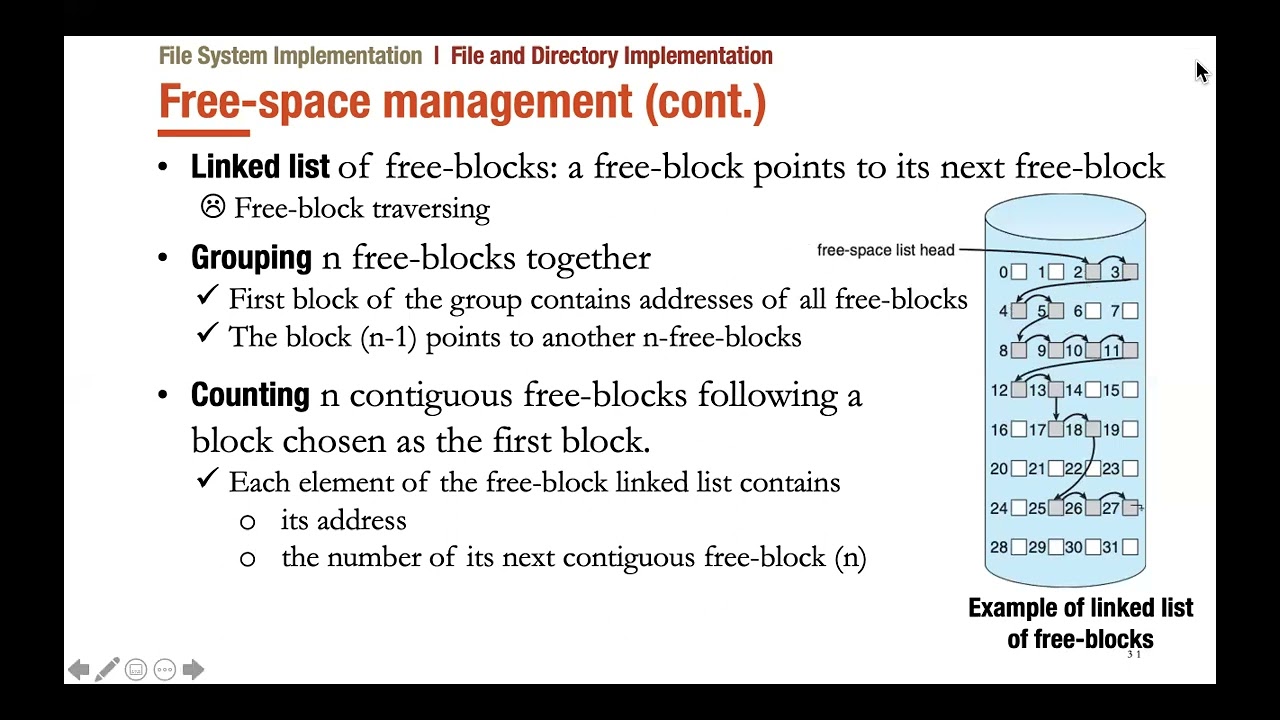 HCMUS - Week9 File System cont