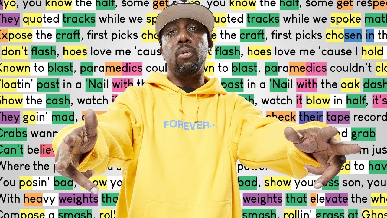 Wu-Tang Clan - Iron Flag | Inspectah Deck's Verse | Rhymes Highlighted