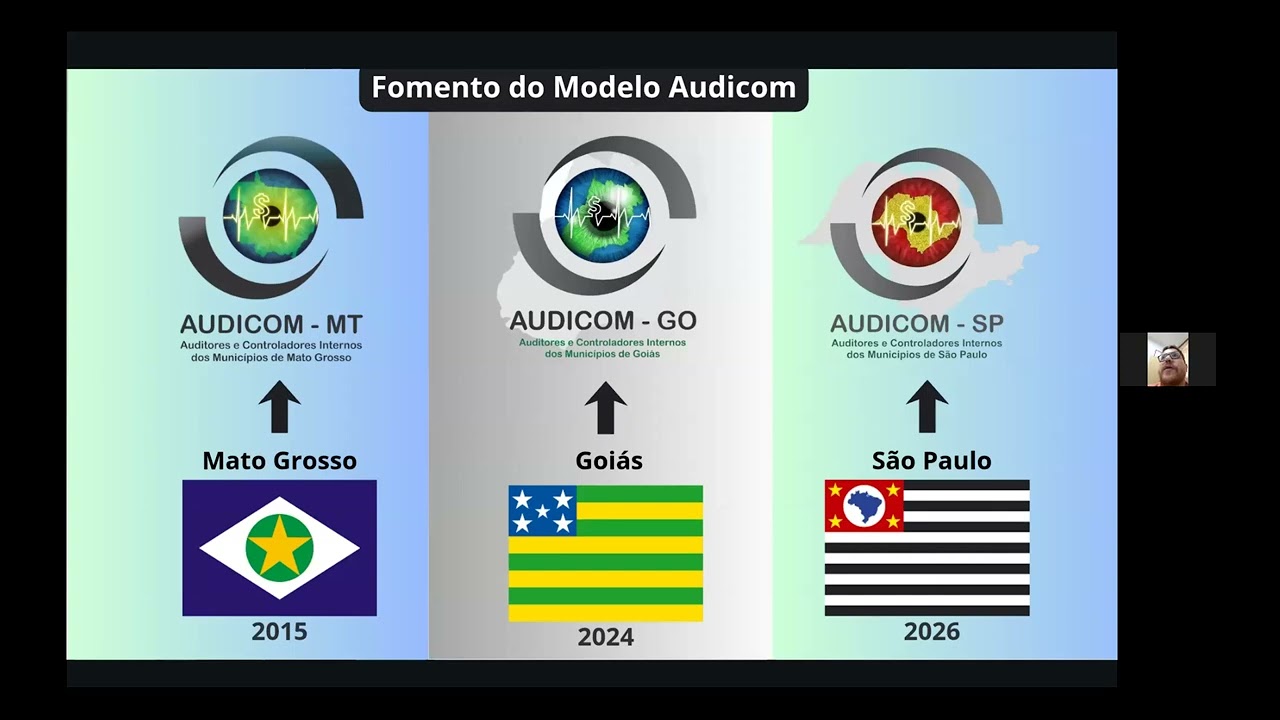 Primeira Reunião de Apresentação do Projeto AUDICOM SP