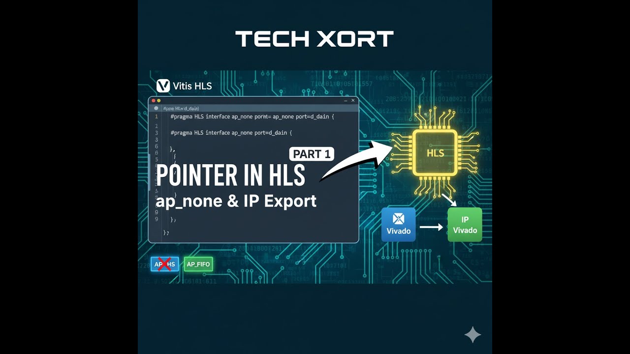 Pointer in HLS - Part 1: Introduction, ap_none Interface & IP Export