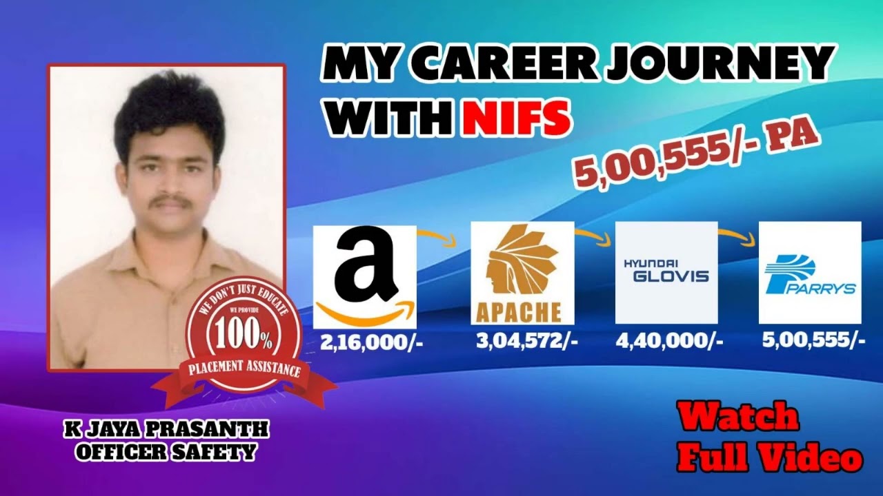 My Career journey with NIFS - Jaya Prasath Safety Officer , parry sugars refinery india