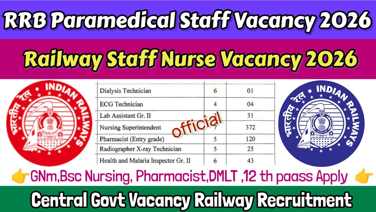 Railway Staff Nurse Vacancy 2026, RRB Paramedical Vacancy, Railway Nursing Recruitment, Central Govt