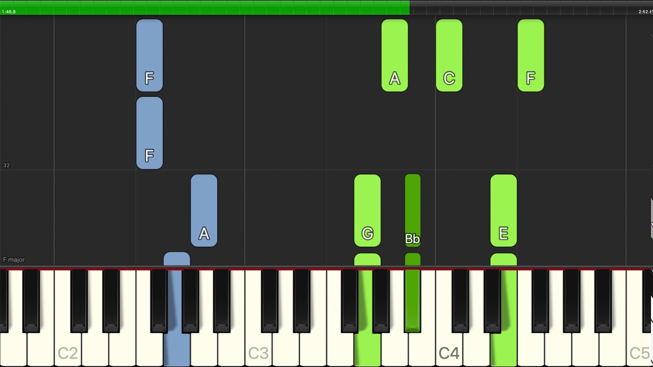 Elvis Presley - Love Me - Piano Backing Track Tutorials - Karaoke