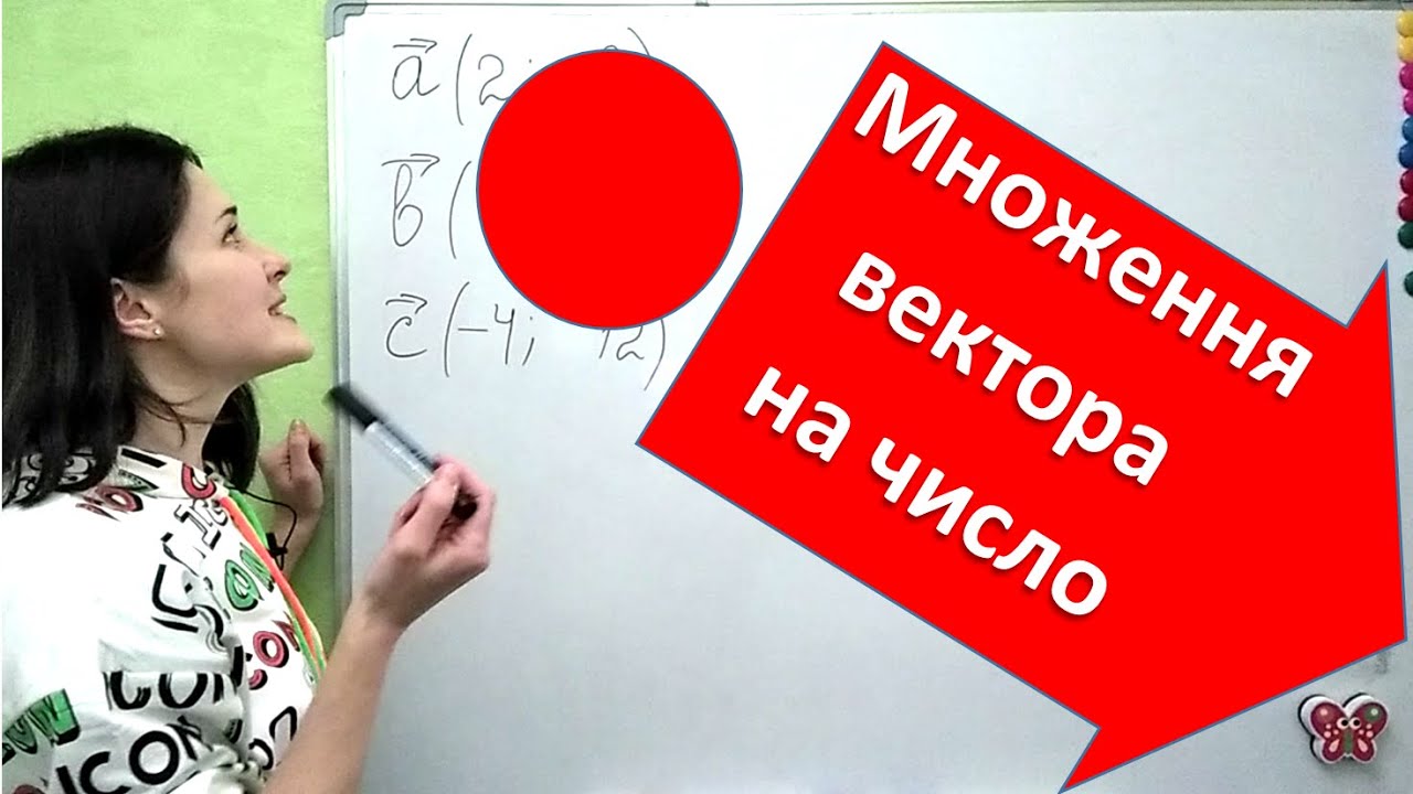 Множення вектора на число