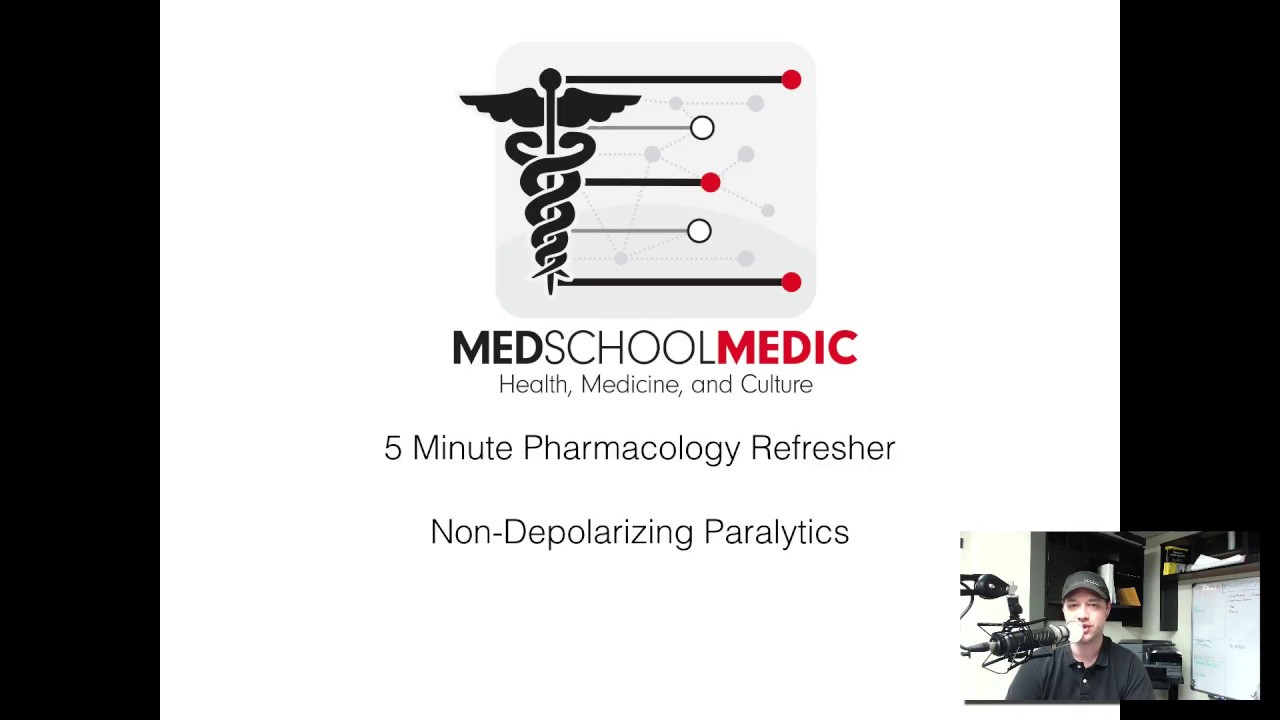 5 minute refresher- Non-Depolarizing Paralytics