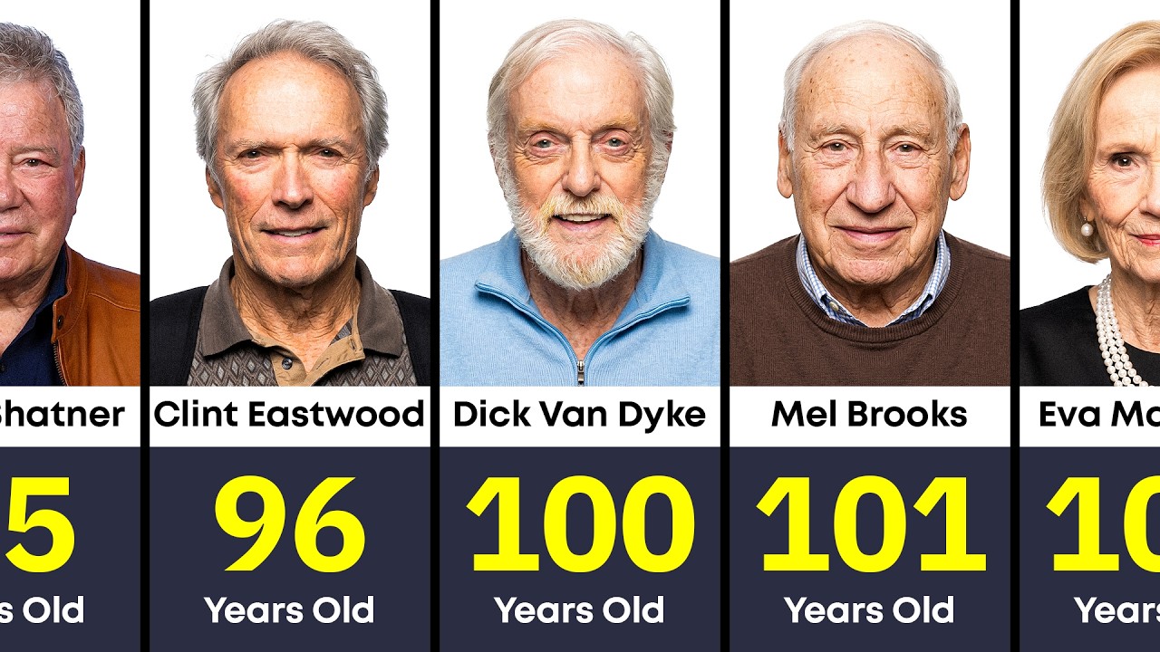 150 Oldest Hollywood Actors Who Are Still Living in 2026