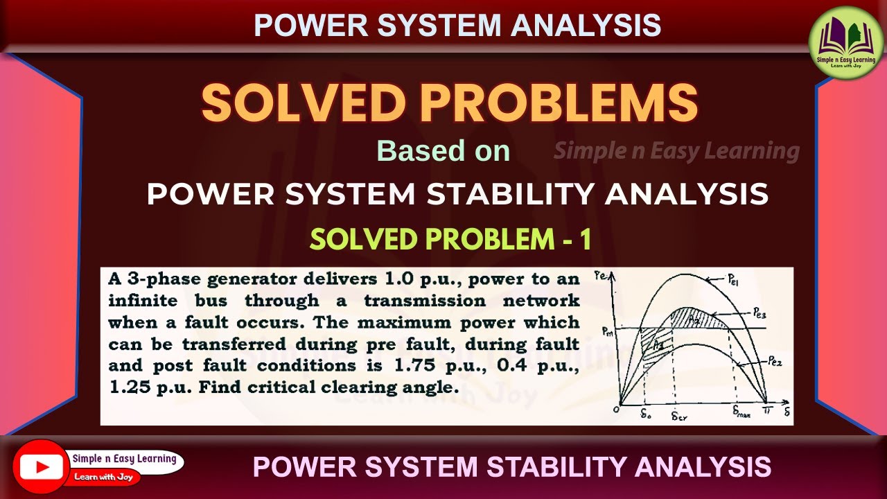 Power system Stability analysis | Solved Problem -1  | Critical Clearing Angle | PSA