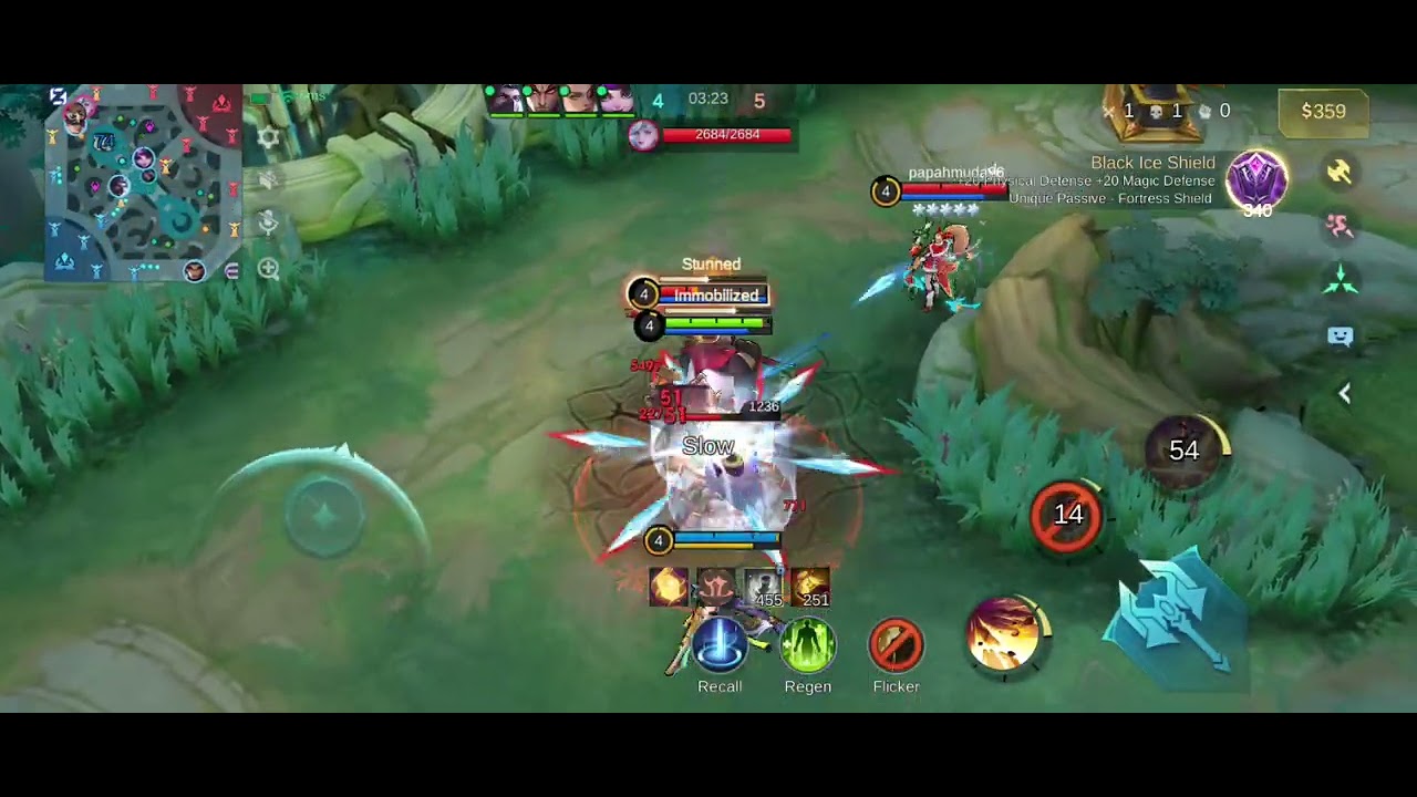 Semua Akan Kompak Pada Waktunya.