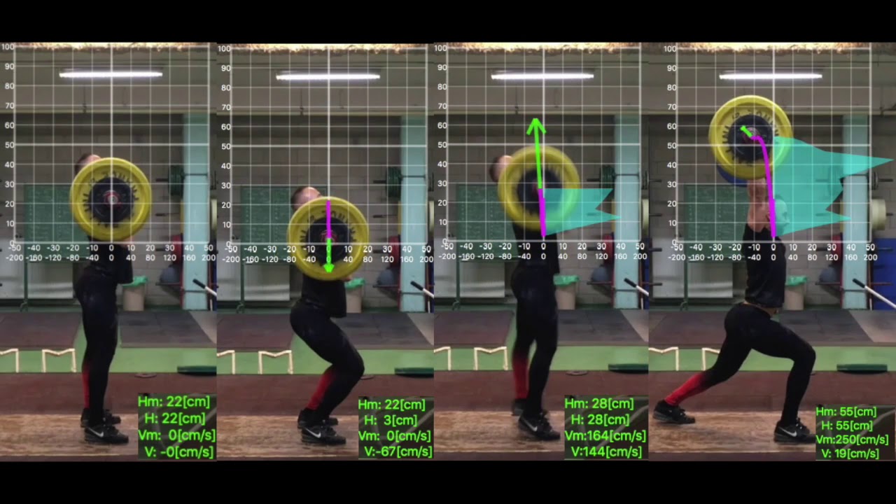 Haltérophilie/Weightlifting - Comparaison technique de l'épaulé jeté entre expert et débutant