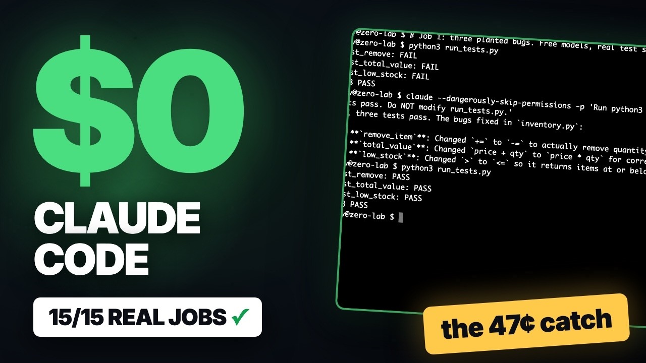 Claude Code for $0 &mdash; I Tested the Free Setup Everyone&rsquo;s Sharing (15/15, One Catch)