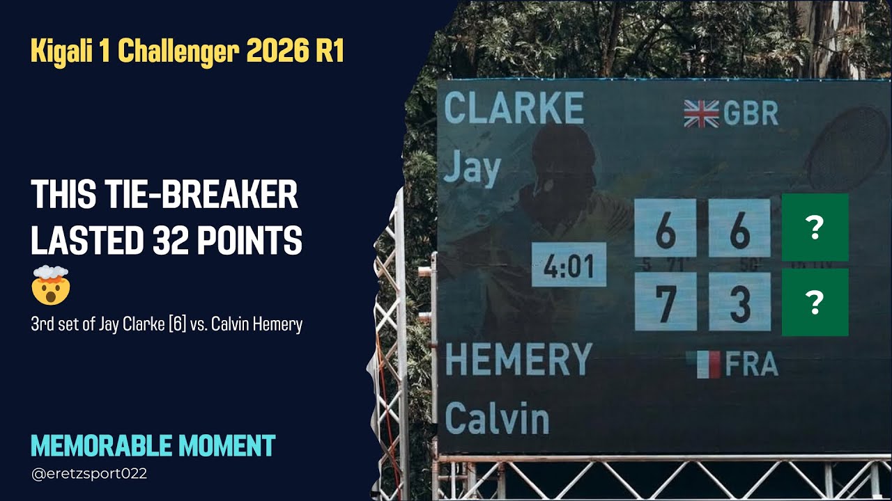 THIS TIE-BREAKER LASTED 32 PTS 🤯 | Kigali 1 Challenger 2026 R1, Jay Clarke [6] v. Calvin Hemery