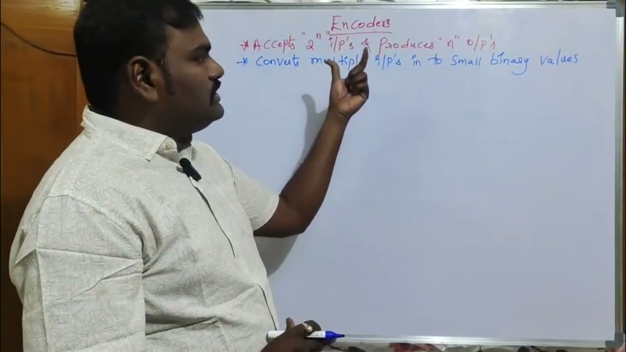 Introduction to Encoders || 4 * 2 Encoder || Digital Logic Design || Digital Electronics