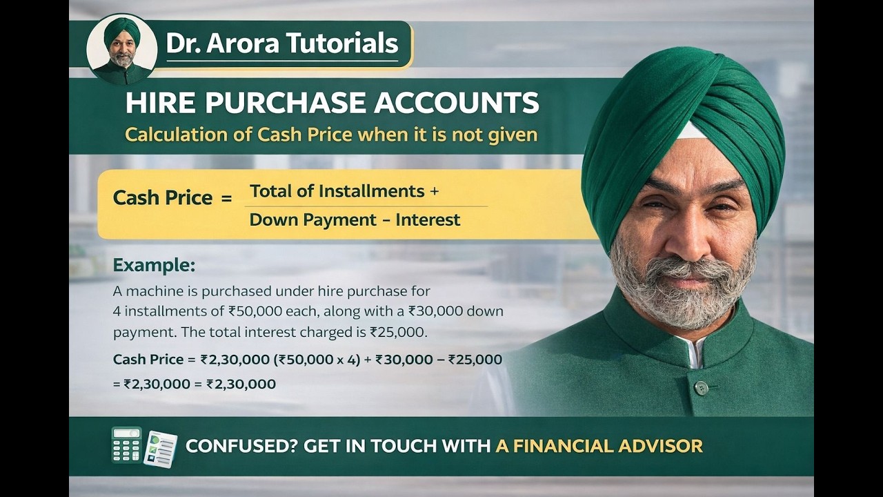 Hire Purchase Accounts- Cash Price Missing