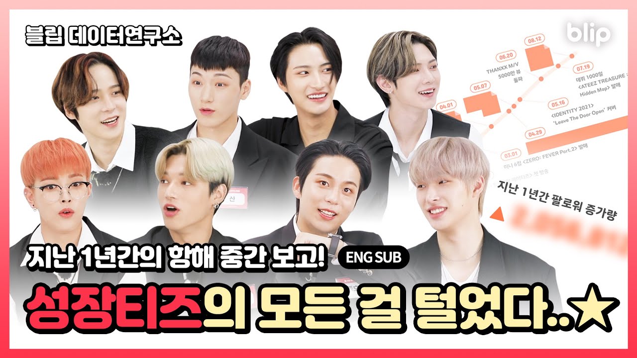MAMA부터 킹덤까지 짱짱티즈의 끝없는 항해⚓️ㅣ[블립데이터연구소] 에이티즈 편 Ep.1ㅣ덕상그래프