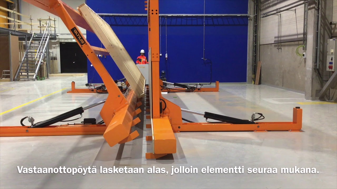 Elementin k&auml;&auml;nt&auml;minen