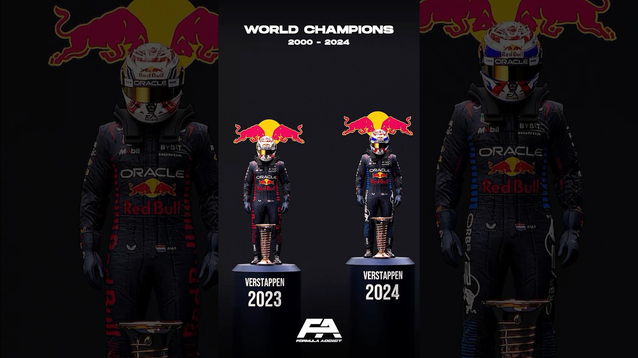 F1 World Champions 2000 - 2024 🏆