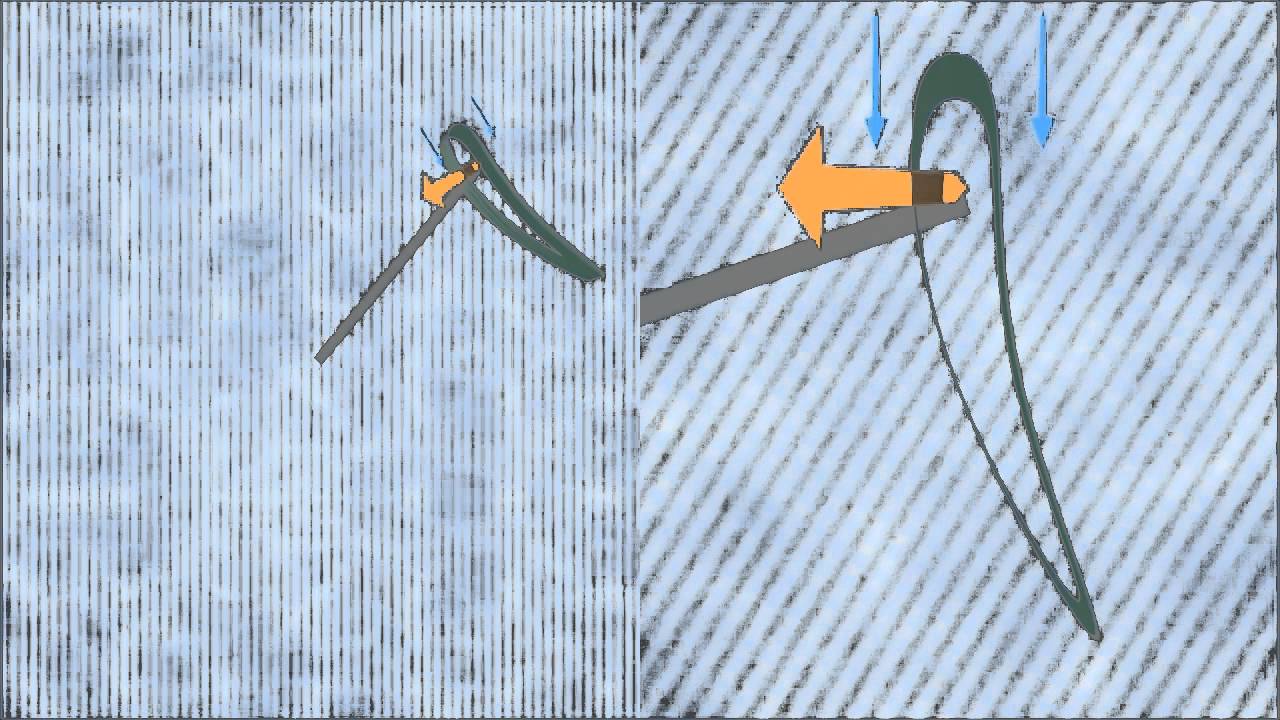Darrieus wind turbine - optimal aerofoils  = flexible
