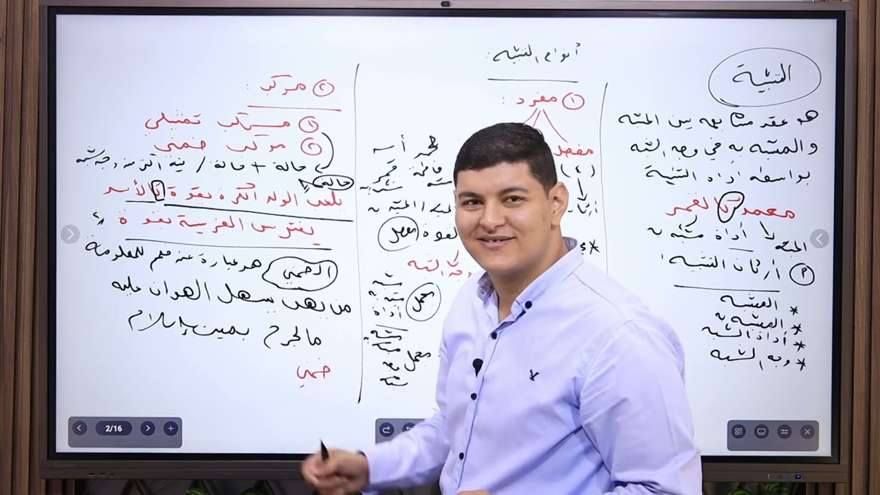 شرح البلاغة ( علم البيان )