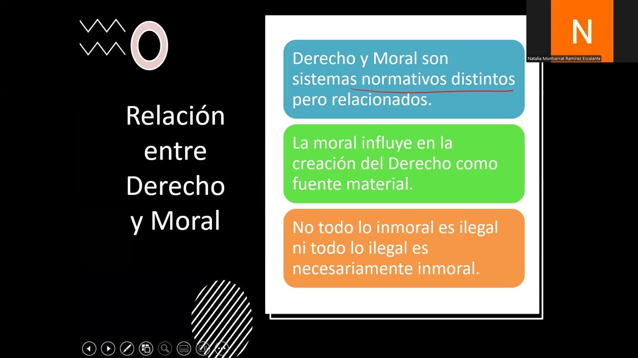 INTRODUCCION AL DERECHO S4