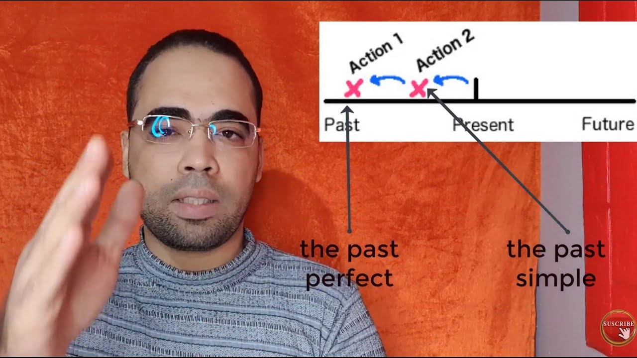 The past simple vs The past perfect| تدرس اللغة الإنجليزية إذن،أنت مطالب بمشاهدة هذه الحصة