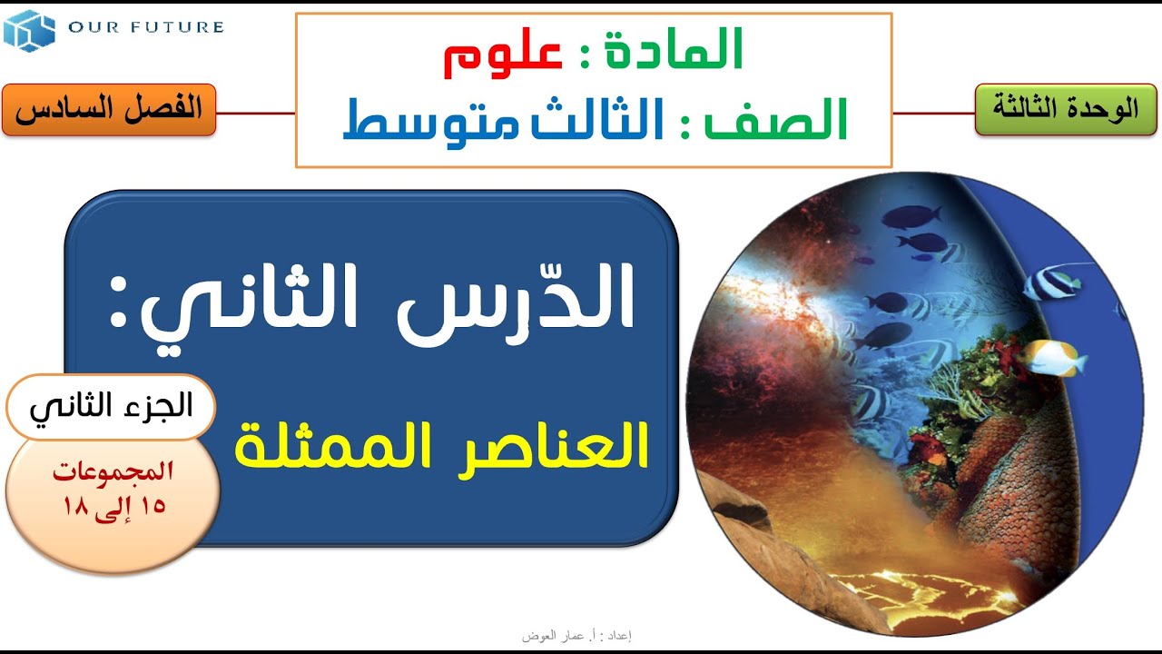 العناصر الممثلة - الجزء2من2 - علوم ثالث متوسط