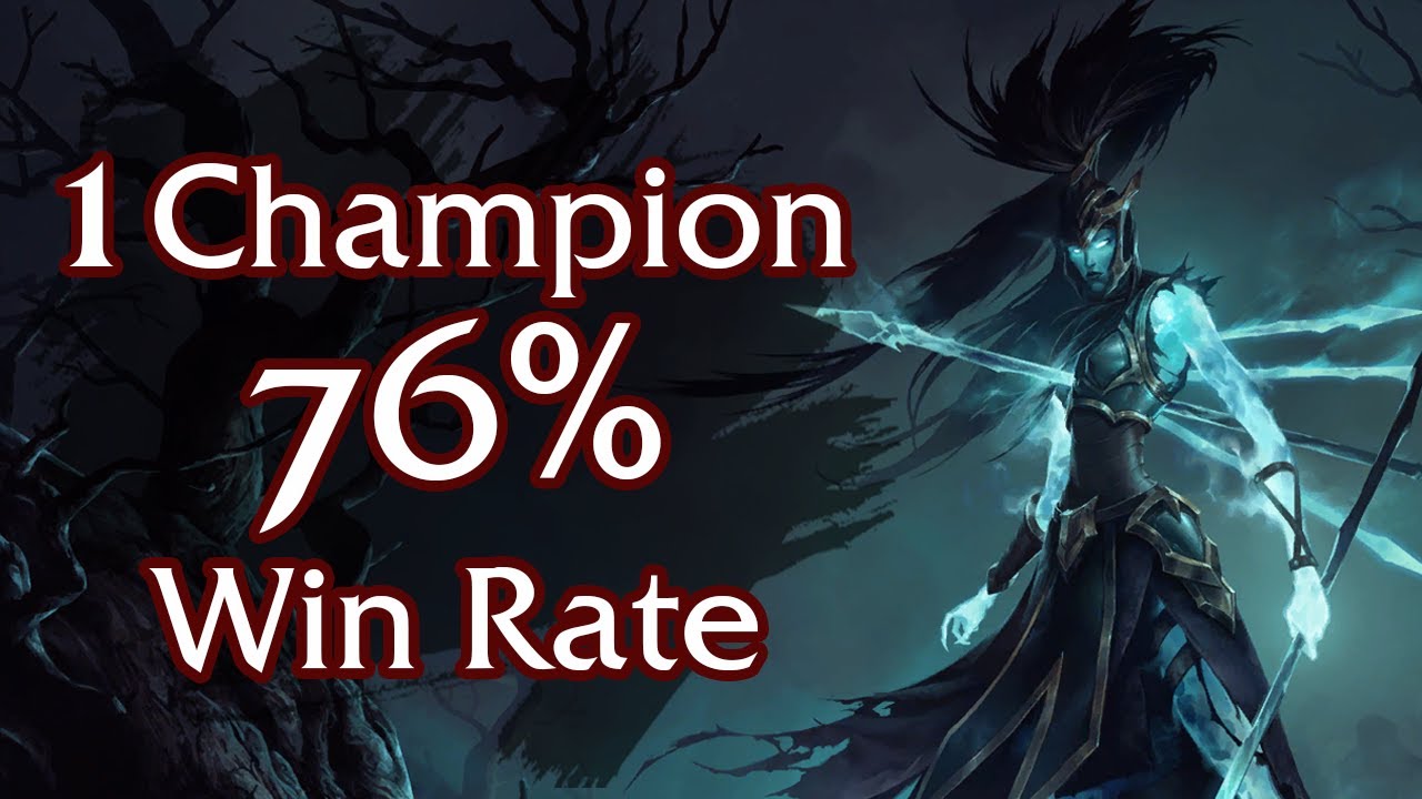 This Deck has 76% Win Rate in Masters | Legends of Runeterra