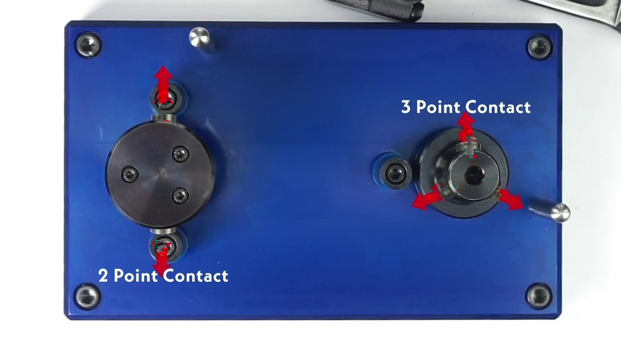 Vektek - Hydraulic Centering Clamps