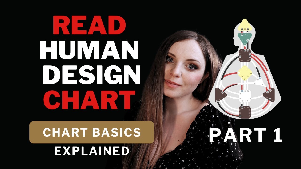How to Read Your Human Design Chart &ndash; Basics Explained