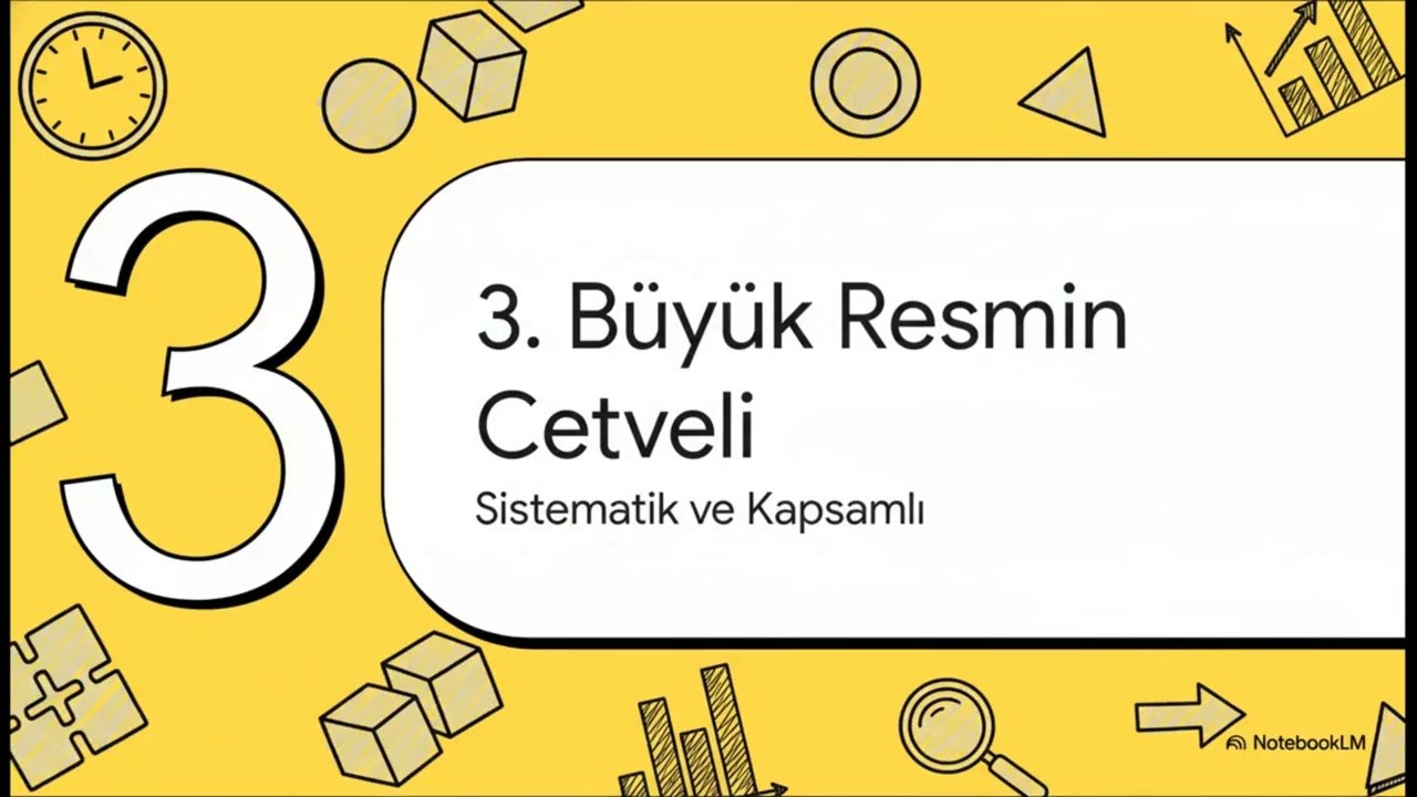 56.Öğretmen Yapımı Testlerle ile Standart Testlerin Karşılaştırılması