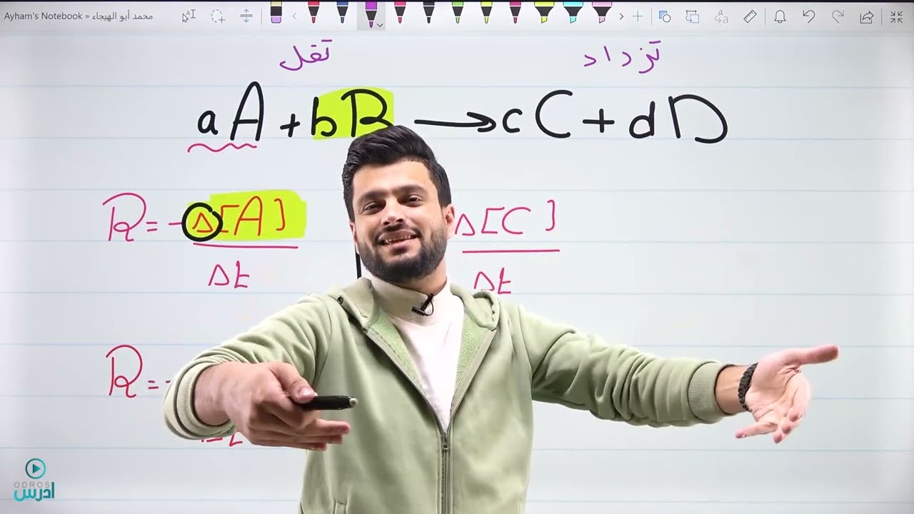 مفهوم سرعة التفاعل