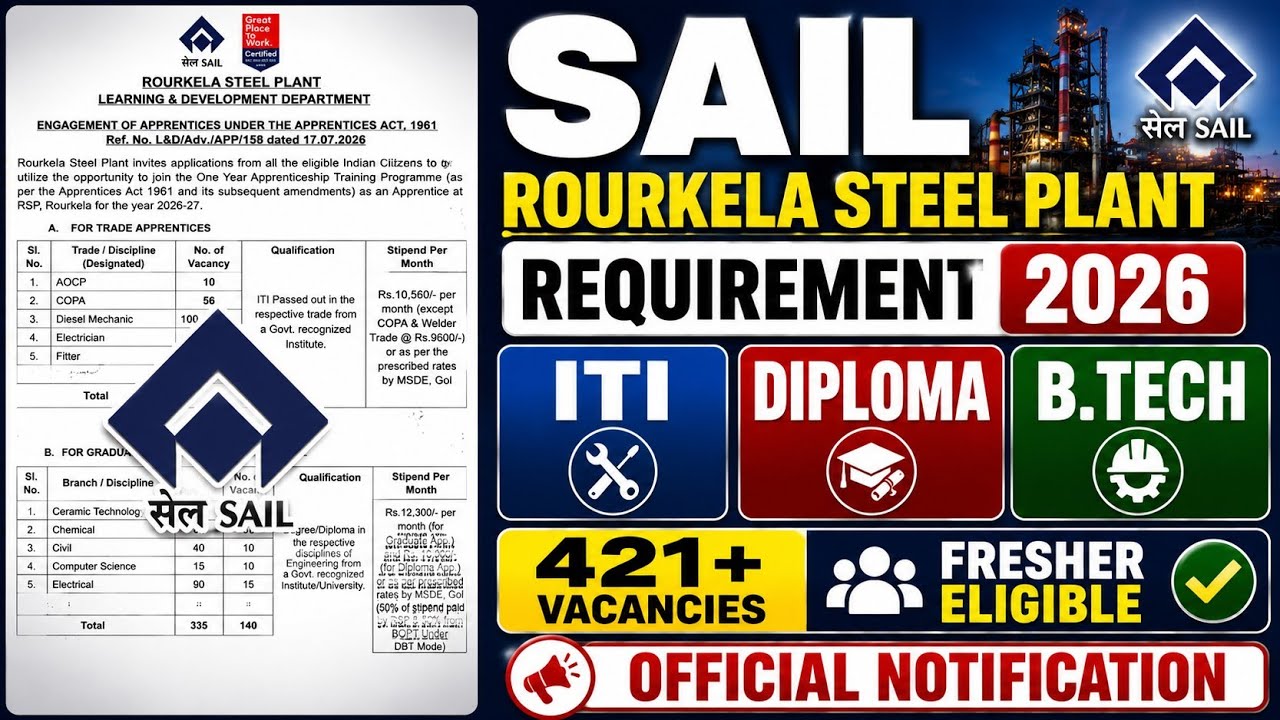 SAIL ROURKELA STEEL PLANT 2026 APPRENTICESHIP RECRUITMENT (ITI/DIPLOMA/B.TECH). #sail