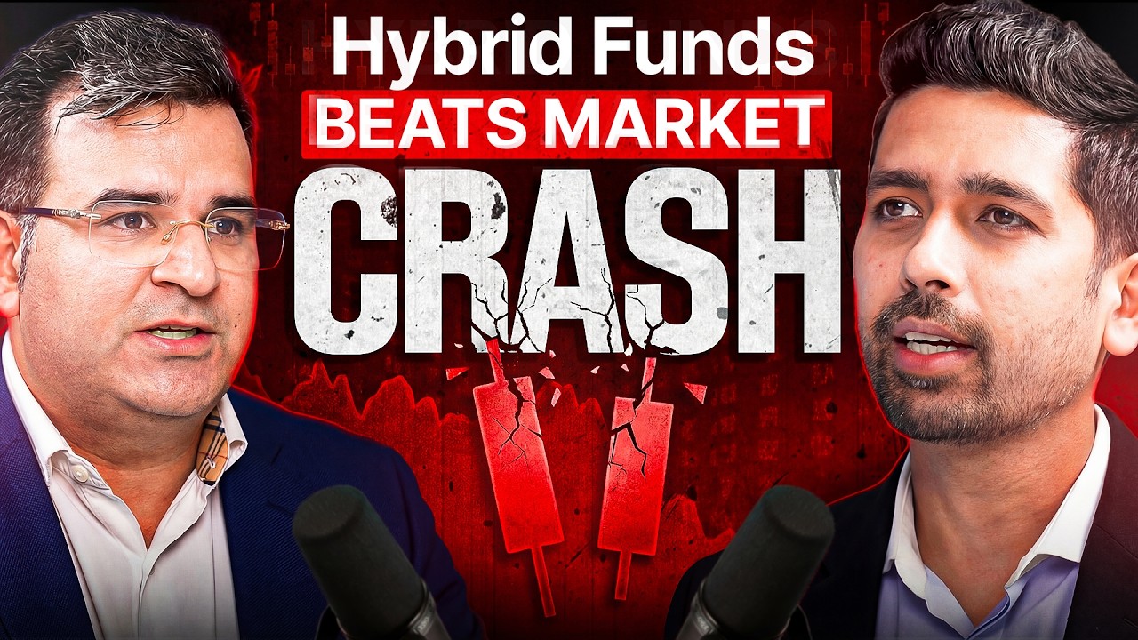 Save your Portfolio from Market Crash I Ft. Kirtan Shah | Sanjay Kathuria Podcast