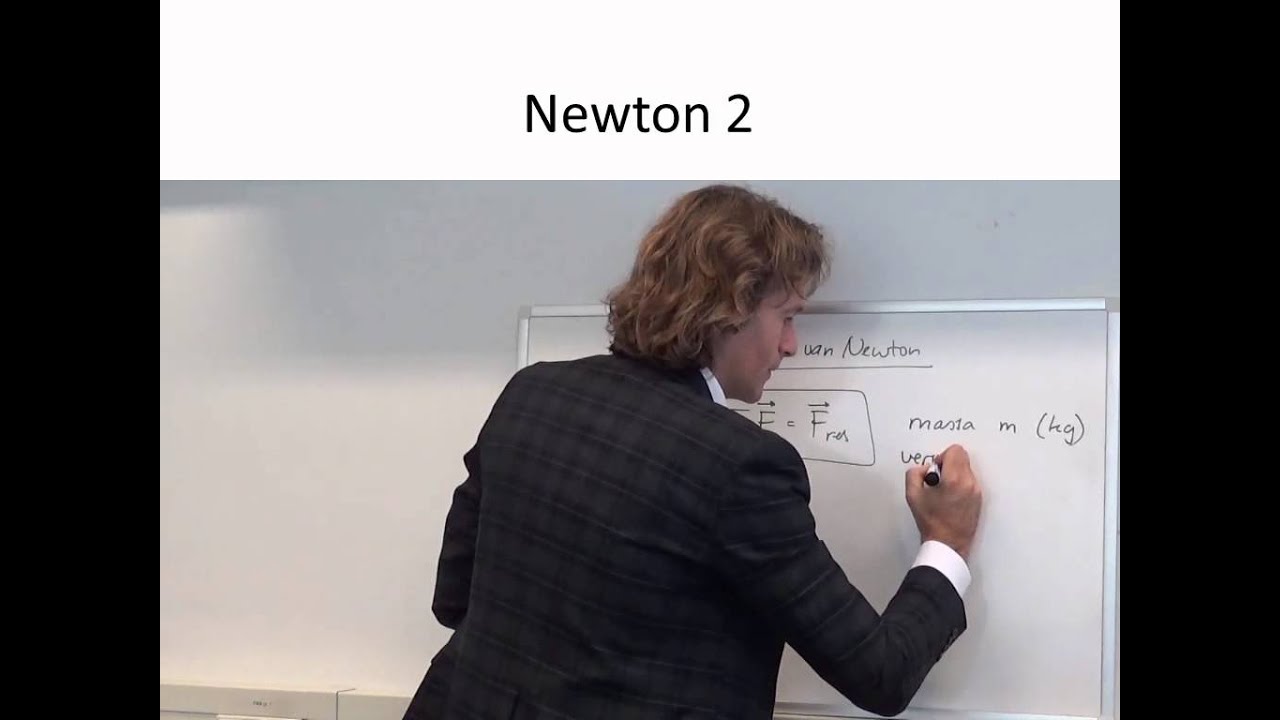 Mechanica 8: Tweede wet van Newton