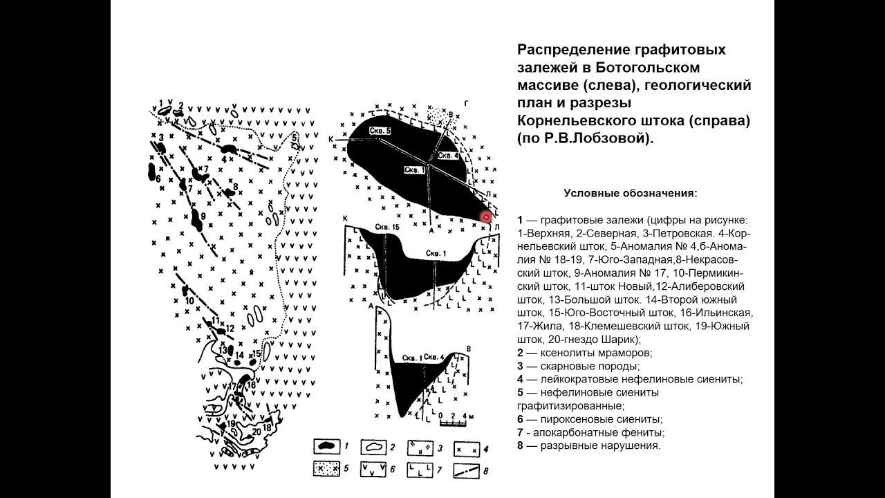 Еремин Н. И. - Геология полезных ископаемых - 3. Морфология тел полезных ископаемых
