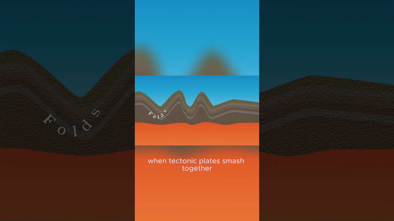 How Mountains formed ? #shorts