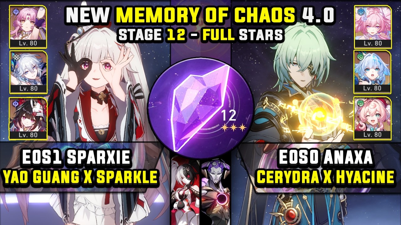 E0 Sparxie Carry W/ Yao Guang & E0 Anaxa Carry (3 Stars) Memory Of Chaos 12 Honkai Star Rail 4.0