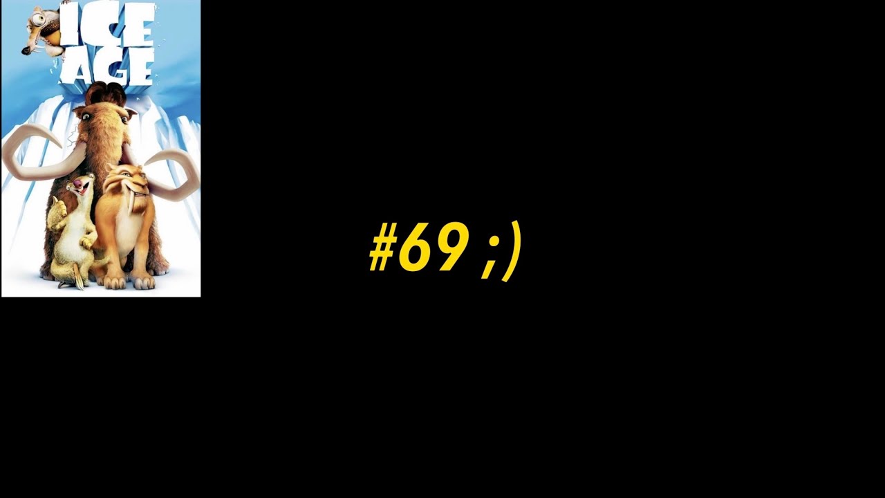 Best Animated Feature Nominees Ranking (Transition Jingles)