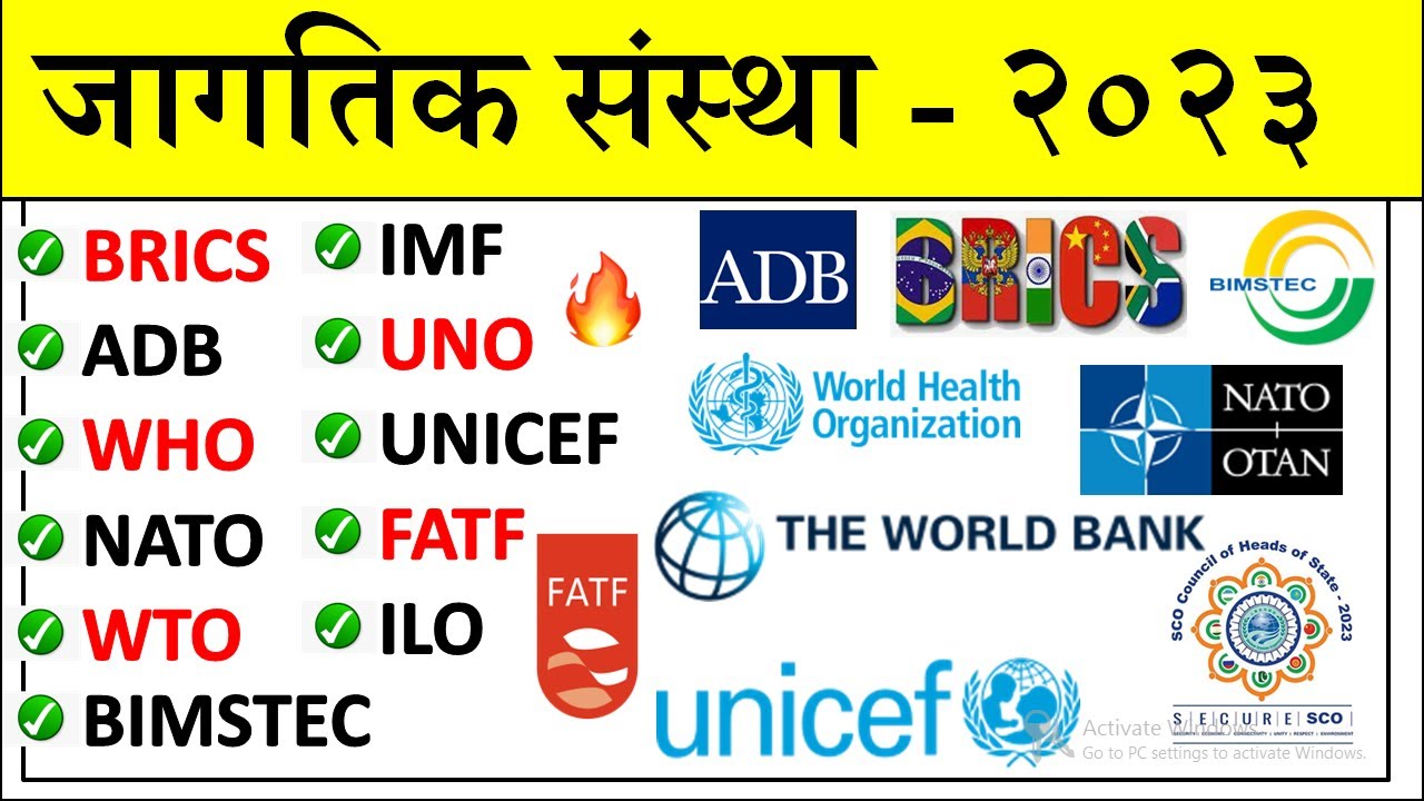महत्वाच्या संस्था | International Organizations In Marathi | Current Affairs Today| Chalu Ghadamodi