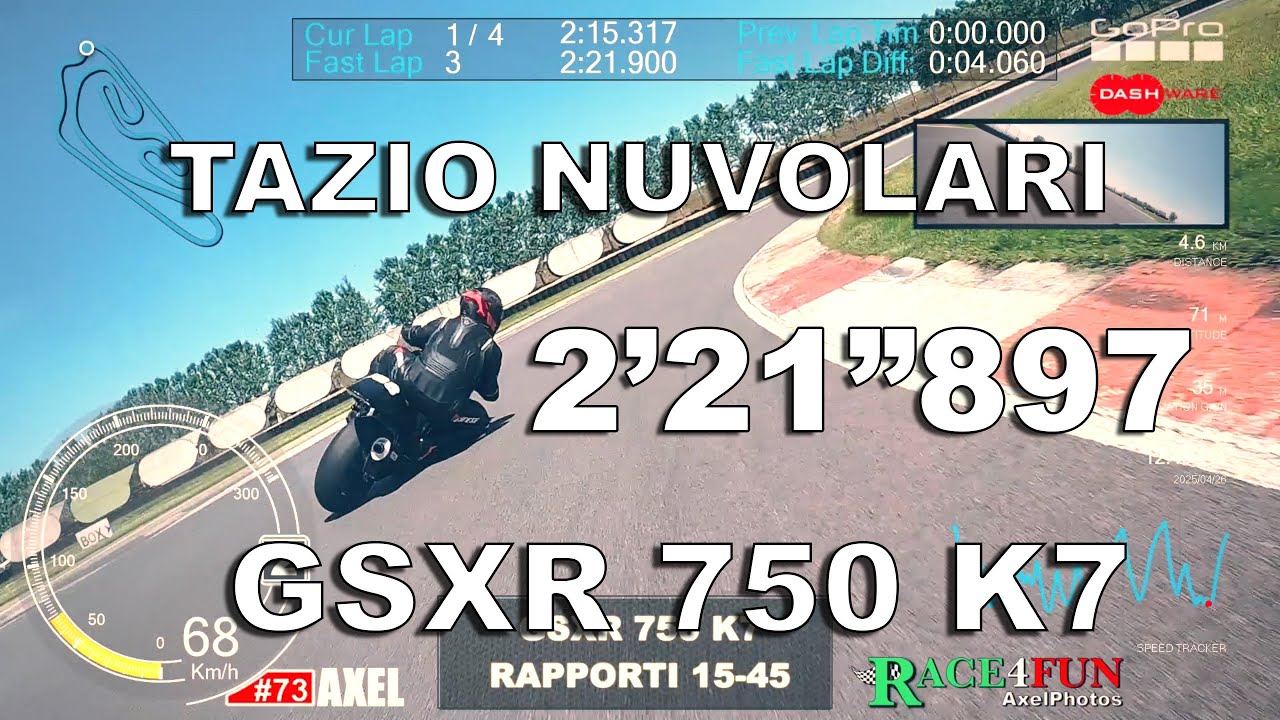Tazio Nuvolari 2'21