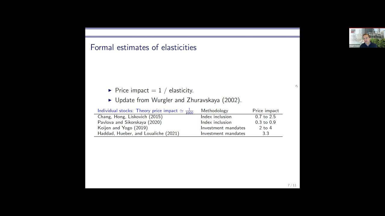 Demand-Based Asset Pricing: A Virtual Finance Workshop Conference