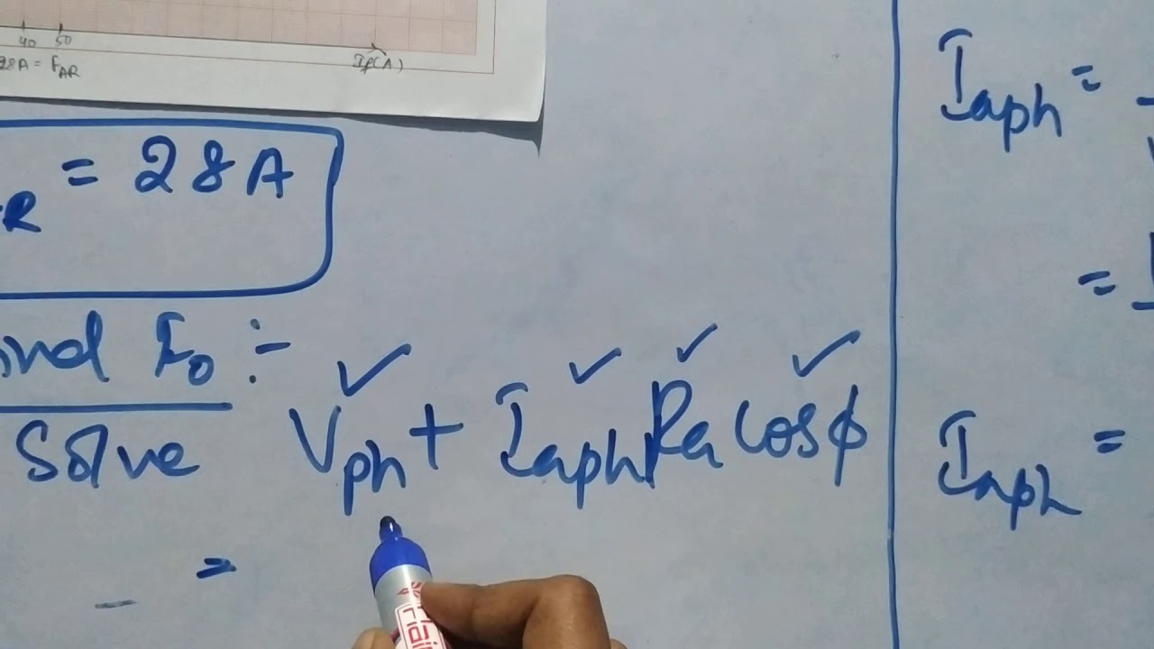 Module 4:problem on mmf method