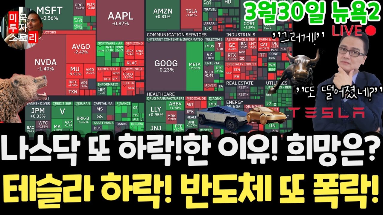 미국주식시황/나스닥 반도체 또급락! 이란? 테슬라 엔비디아 구글 애플 아마존 메타 마소 팔란티어 아이온큐 삼성전자MU브로드컴 코어위브 네비우스 샌디스크 비트코인 금은 머크 팔로알토