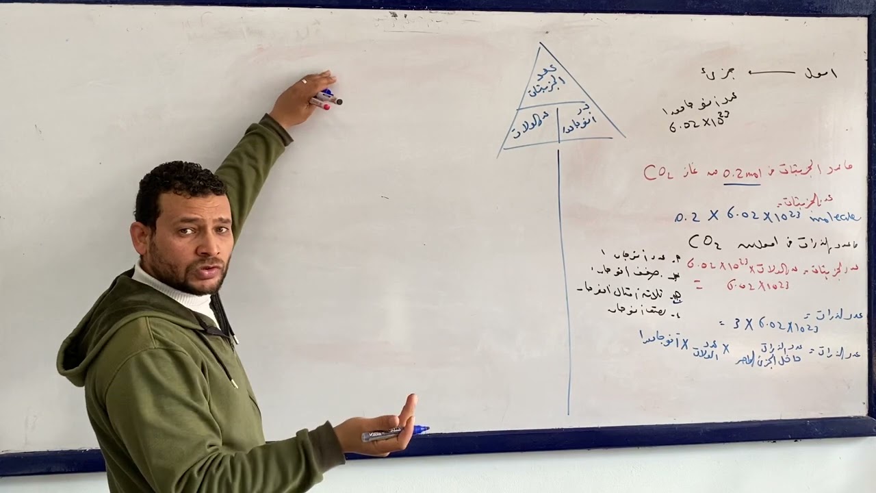 العلاقة بين عدد المولات وعدد الجزيئات وعدد الأيونات وعدد الذرات